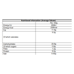 Nutritional Information for MFS 280: Chicken & Bacon Slice